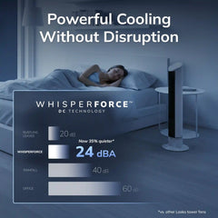 Lasko WhisperForce™ DC 36" Tower Fan (12-speed, remote, timer, air filtration, white)