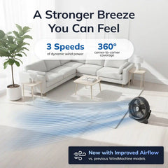 Lasko Wind Machine® 20" Air Circulator Floor Fan (3-speed, manual, 360° airflow, black)