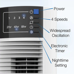 Lasko Wind Tower® 36" Tower Fan (4-speed, remote, timer, white)