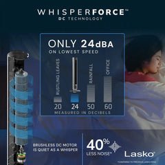 Lasko WhisperForce™ DC 40" Tower Fan (12-speed, remote, timer, air filtration, black)