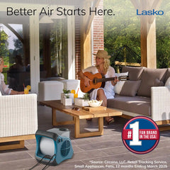 Lasko Misto® Outdoor Misting Fan (3-speed, pivoting, 9' hose, GFCI, blue)