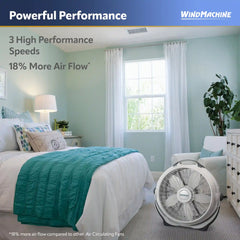Lasko Wind Machine® 20" Air Circulator Floor Fan (3-speed, manual, 360° airflow, light gray)