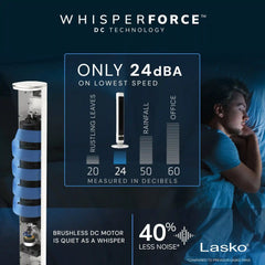 Lasko WhisperForce™ DC 40" Tower Fan (12-speed, remote, timer, air filtration, white/black)