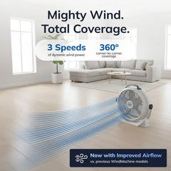 Lasko Wind Machine® 20" Air Circulator Floor Fan (3-speed, manual, 360° airflow, light gray)