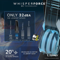 Lasko High Velocity WhisperForce™ DC 35" Tower Fan (9-speed, remote, timer, black)
